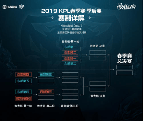 路以及相关 路以及相关