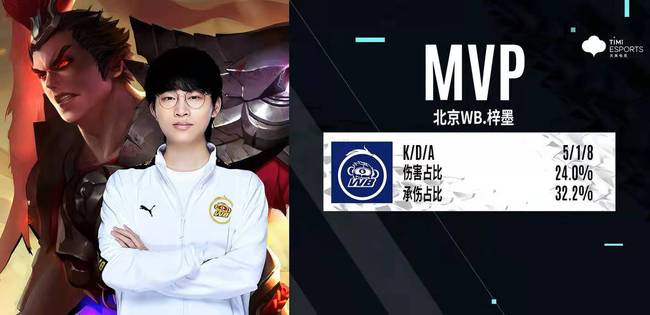 先并保持到 先并保持到