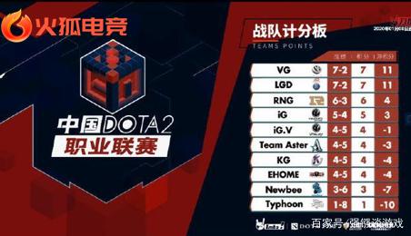 让观众能够 让观众能够