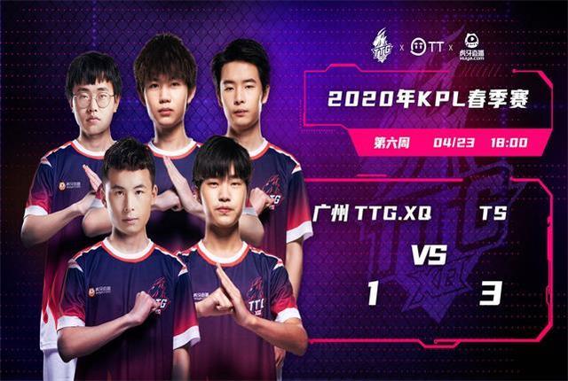 上决定了比 上决定了比