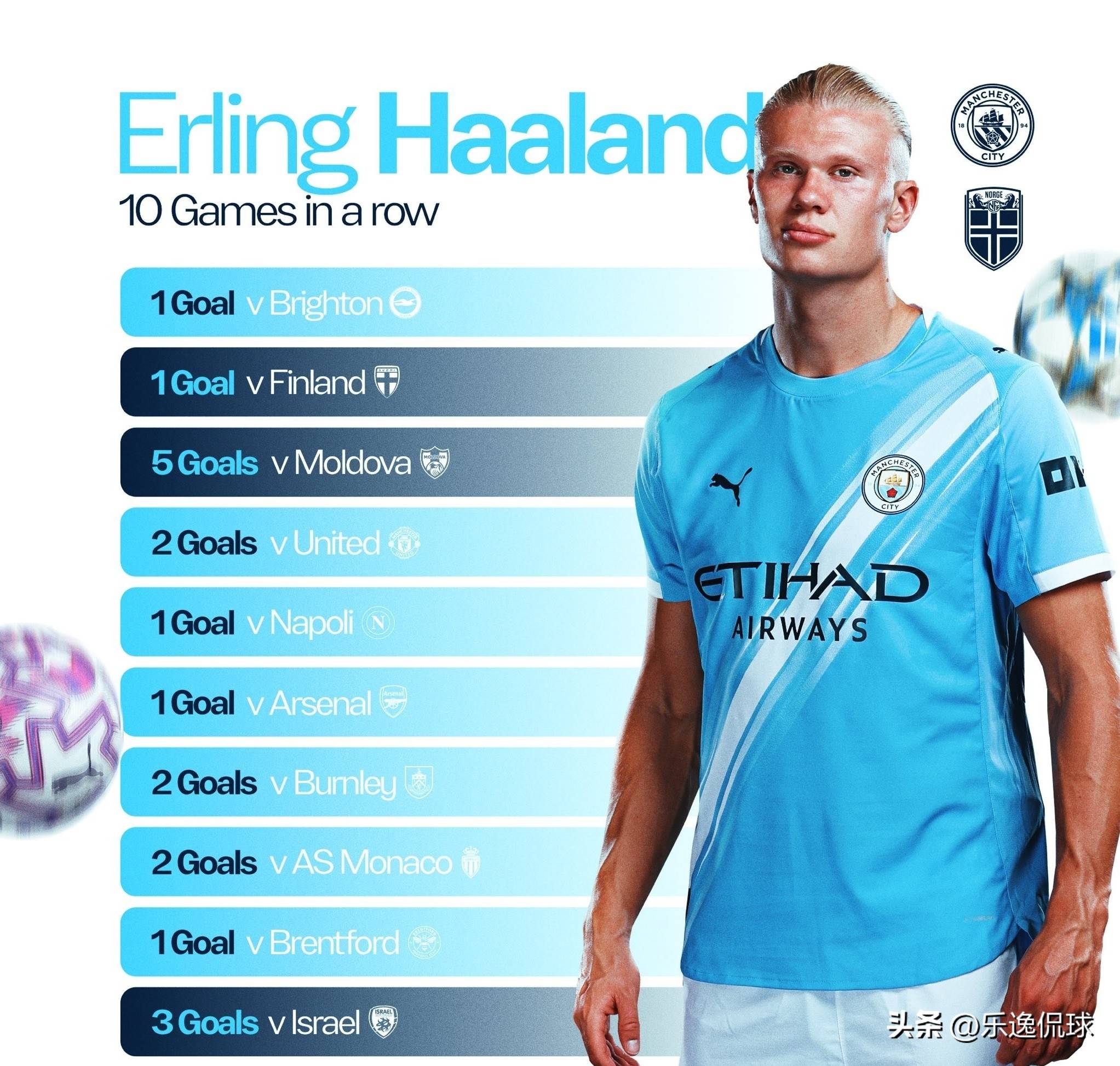 捕不到脂肪 捕不到脂肪